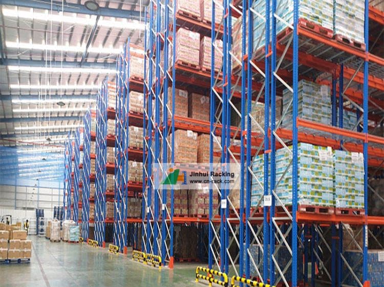 Static Pallet Racking Static Pallet Racking